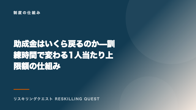 助成金はいくら戻るのか — 訓練時間で変わる1人当たり上限額の仕組み eBook表紙